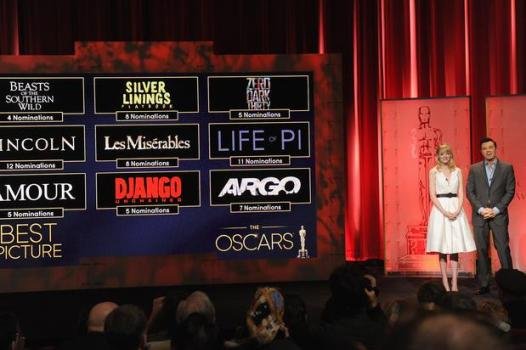 oscar_indicados_2013