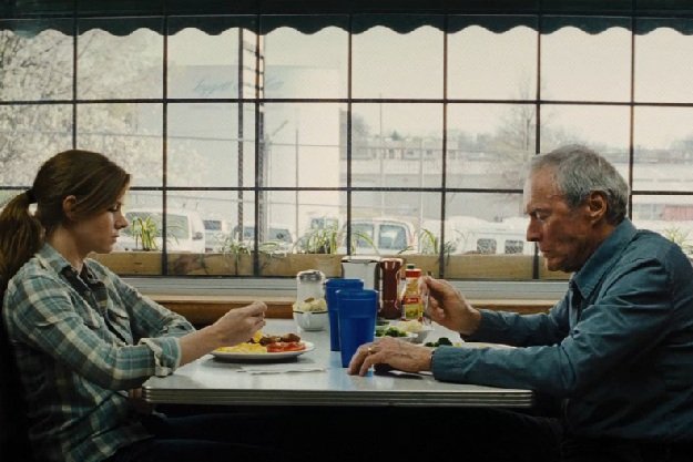 Trouble-with-the-Curve