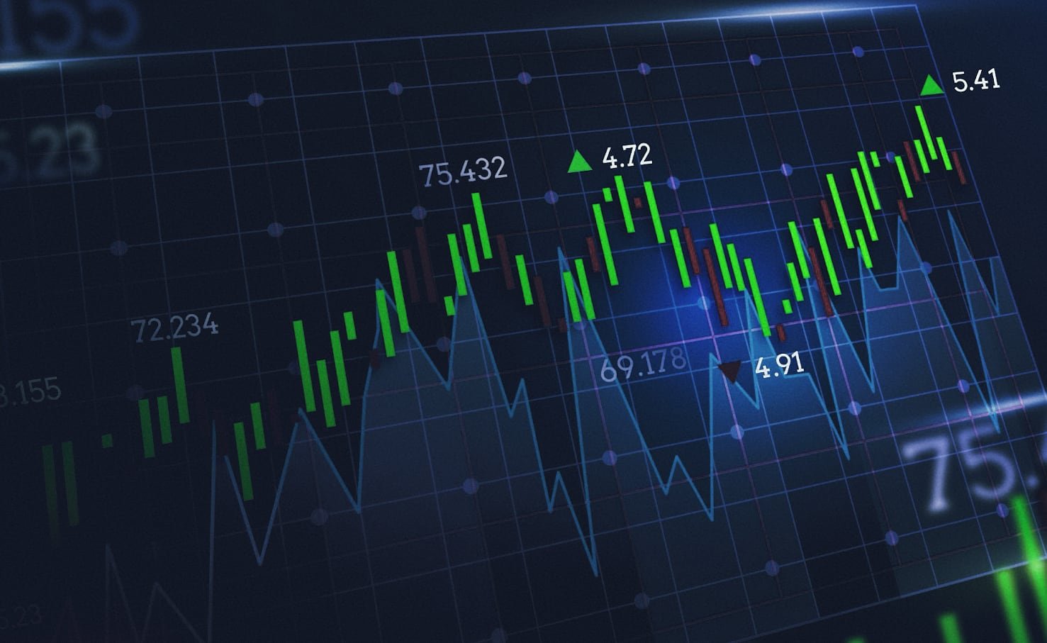 Forex Trading